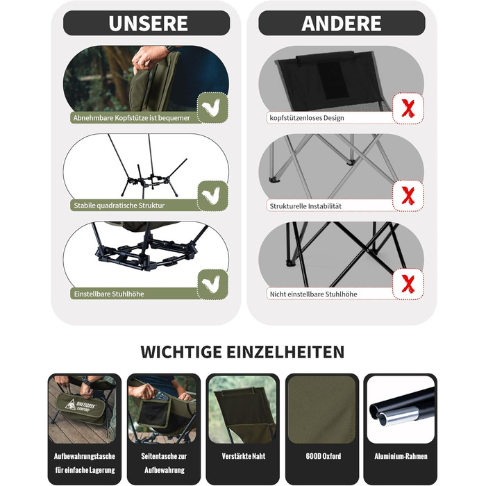 Крісло для кемпінгу OneTigris DRAGONHIDE, висока спинка, складне, вантажопідйомність 125 кг, легке складне кемпінгове крісло, складне рибальське крісло з 2 боковими кишенями, надлегке складне крісло для використання на свіжому повітрі, походи, колір Range