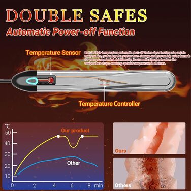 Нагрівальний стрижень для чоловічих мастурбаторів, швидконагрівальний USB-нагрівальний стрижень до 46C з автоматичним контролем температури та індикатором, підігрівач для секс-іграшок