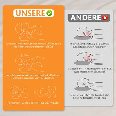 Ортопедична подушка для шиї, подушка з піни з ефектом пам&39яті, ергономічна подушка для підтримки шиї з масажними точками та посиленою бічною підтримкою, для сну на боці, спині та животі, сіра