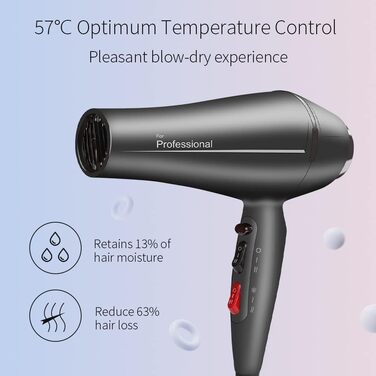 Фен Faszin Hair Dryer Ion Professional Професійний фен для волосся - надшвидкий фен з термостійкою технологією Triple-L Plus, з 4