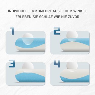 Подушка ROYGBIV з піни з ефектом пам&39яті 62x35x12 см - Ергономічна універсальна ортопедична подушка для підтримки шиї - Дихаюча, гіпоалергенна, чохол, що прається - Сертифіковано Oeko-TEX 62x35x12 см