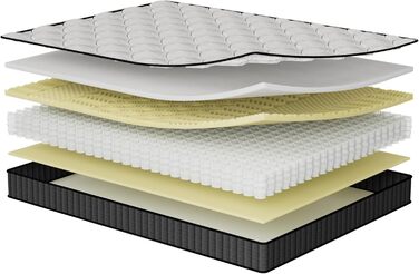 Гібридний пружинний матрац Zinus Hybrid 140x200 см - Рівень жорсткості H2/H3 - Висота 25 см - Охолоджувальний ергономічний матрац з піни з ефектом пам&39яті - Сертифіковано Oeko-TEX - Виготовлено відповідно до німецьких стандартів якості, висота 25 см. Гі