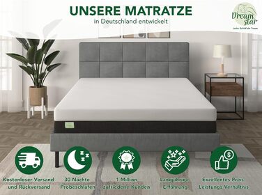 Матрац DREAMSTAR Sky Flex Duo H2/H3 з холодної піни з гелевим шаром Висота 18 см Ергономічний 7-зонний матрац Сертифіковано Oeko-Tex Гіпоалергенний та антибактеріальний Висота 80 x 200 см 18 см 80 x 200 см