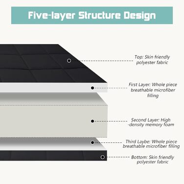 Матрац футон 140 x 200 см, розкладний матрац, товщина 10 см, японський матрац на підлозі, розкладний матрац, дихаючий лежак на підлозі, гостьове ліжко для кемпінгу, диван (чорний, повний матрац), чорний 140 x 200 см