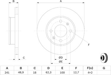 Гальмівні диски BOSCH 0 986 479 286 (комплект 2 шт.)