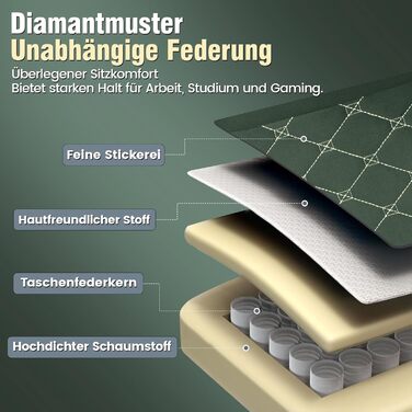 Ігрове крісло GTPLAYER, тканина, ергономічне офісне крісло, крісло для ПК, вантажопідйомність 150 кг, регульоване та поворотне робоче крісло з пружинною подушкою сидіння та підставкою для ніг, зелене