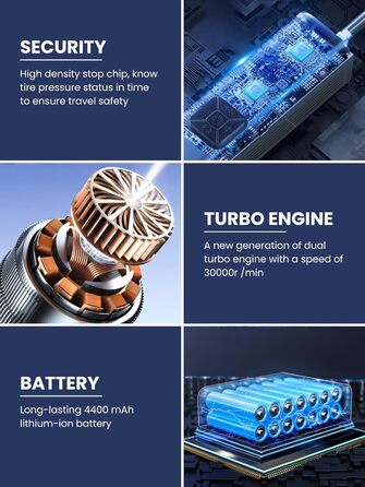 Повітряний насос портативний 4 в 1, акумуляторний компресор, пилосос для автомобіля та домогосподарства, визначення тиску в шинах, світлодіодний ліхтарик і світло SOS, накачувач для велосипеда, м'яч, 4400 мАг 30000 об/хв B2222