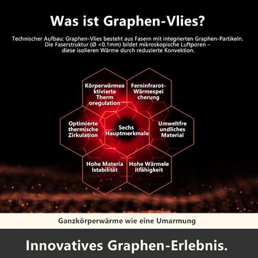 Спальний мішок BISINNA для дорослих, кемпінг, графеновий поліестер, тихий - водовідштовхувальний, дихаючий - 220x90 см на 4 сезони (1,8 кг/2,5 кг)