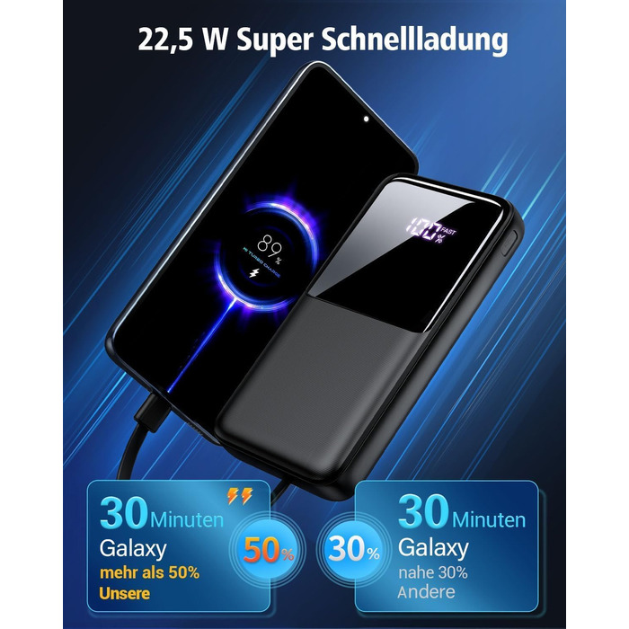 Портативний зарядний пристрій ємністю 26800 мАг, 22,5 Вт із USB-C та швидкою зарядкою, 3 порти та 2 вбудовані кабелі, зовнішній акумулятор, сумісний з iPhone 17 16 15 14 13 Android, чорний