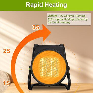 Енергозберігаючий керамічний радіаційний обігрівач GARDTECH з PTC, надзвичайно потужний електричний обігрівач, великий об&39єм повітря, будівельний обігрівач із захистом від перегріву, захистом від перекидання, термостатом, 2000 Вт, зелений