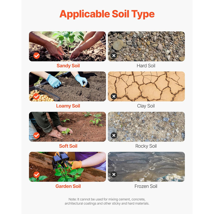 Бур для земляного буріння, діаметр 40x790 мм, садовий бур, сумісний з дрелями з внутрішнім діаметром 20 мм, бур для стовпів, бур для прокладання комунікацій, інструмент для копання для посадки та буріння