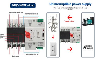 Автоматичний перемикач резерву Подвійний автоматичний перемикач Перемикач автоматичного вимикача ZGQ5-100/4P 220V