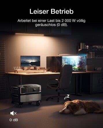 Портативна електростанція EcoFlow DELTA Pro Ultra 6144 Втгод, 0 ПДВ, мікроінвертор WiFi Stream 800 Вт, вихідна потужність змінного струму 6900 Вт, можливість розширення до 30 кВтгод, акумулятор LFP, сонячний генератор для аварійних ситуацій удома та для а