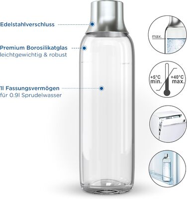 Скляна пляшка BRITA для SodaTRIO Maker (1 л), 2 упаковки змінні пляшки легкі, елегантні скляні пляшки для води в подвійній упаковці/пляшках для газованої води з полірованою кришкою з нержавіючої сталі