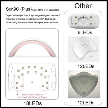 Стартовий набір Vishine