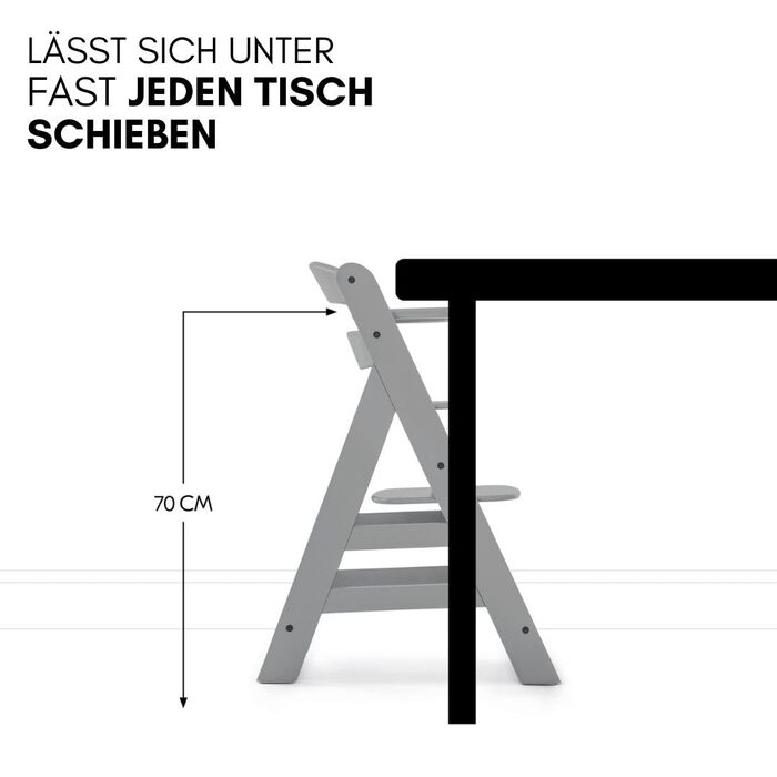 Дитячий стільчик для годування Alpha XXL Набір від народження - Преміальне кріплення для новонароджених з 5-точковими ременями без