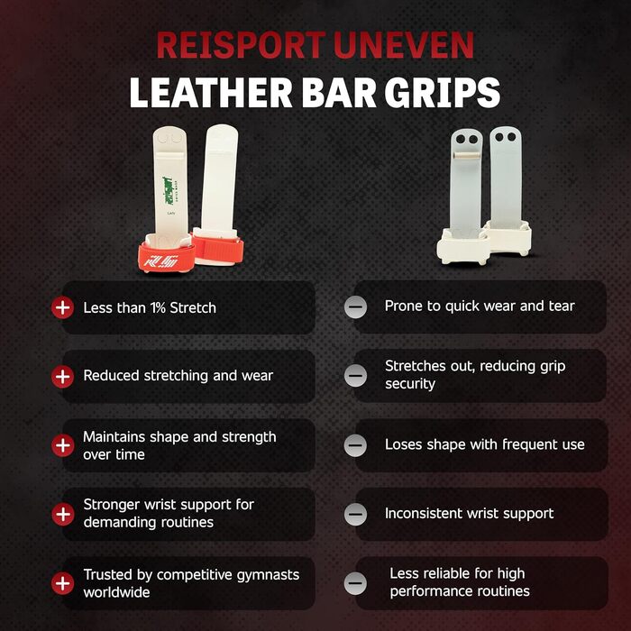 Застібка Reissport L Velcro