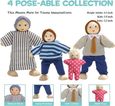 Набір меблів для лялькового будиночка "Гігантська квасоля", дерев&39яний, 36 предметів з 4 сімейними ляльками, аксесуари для ляльок, іграшка для хлопчиків, дівчаток та малюків від 3 років