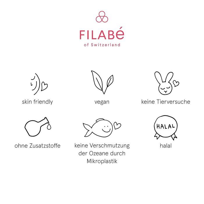 Подразнена шкіра - для догляду за чутливою шкірою з почервоніннями та сухими, подразненими ділянками. Упаковка на 28 днів. Веганський, без добавок - швейцарський, виготовлений компанією Filab зі Швейцарії