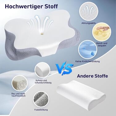 Подушка для шиї Fwoueot, подушка з піни з ефектом пам&39яті, підтримуюча подушка для шиї, подушка для сну на боці, спині та животі, біла