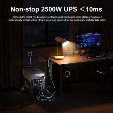 Портативна електростанція FOSSiBOT F3600 Pro 3840Wh, розширювана 3,8-11,5 кВт-год, LFP батарея на 6500 циклів, 2000W PV вхід, 3600