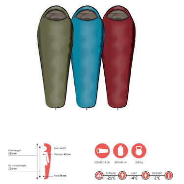 Спальний мішок Grand Canyon Fairbanks 205 -4°C Red Dahlia Left (340009)