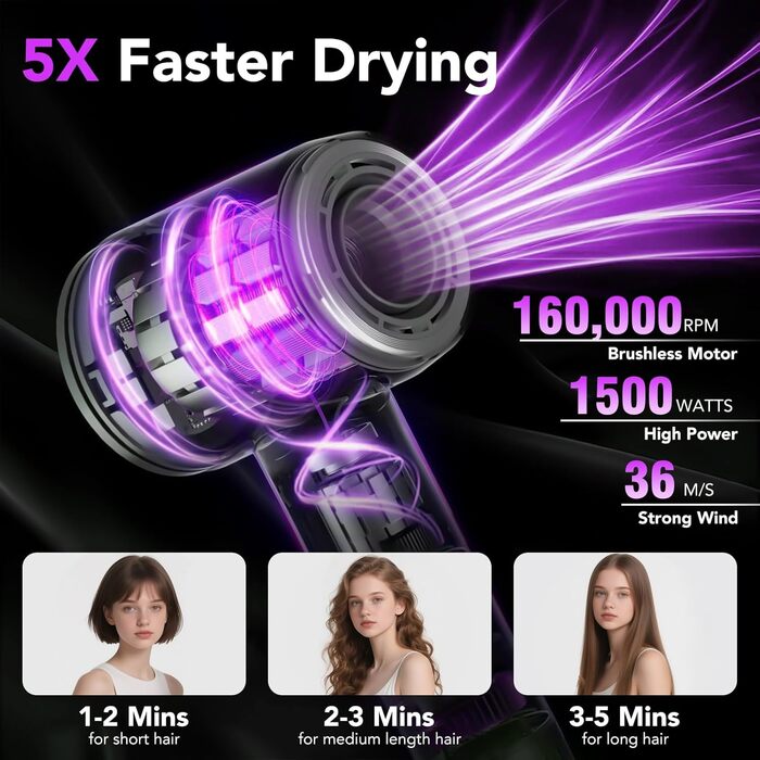 Професійний фен для волосся Haartrockner 2026 з іонізацією, 160 000 об/хв, швидке сушіння, 200 мільйонів негативних іонів, тихий (59 дБ) з термоконтролем та дифузором, темно-сірий колір