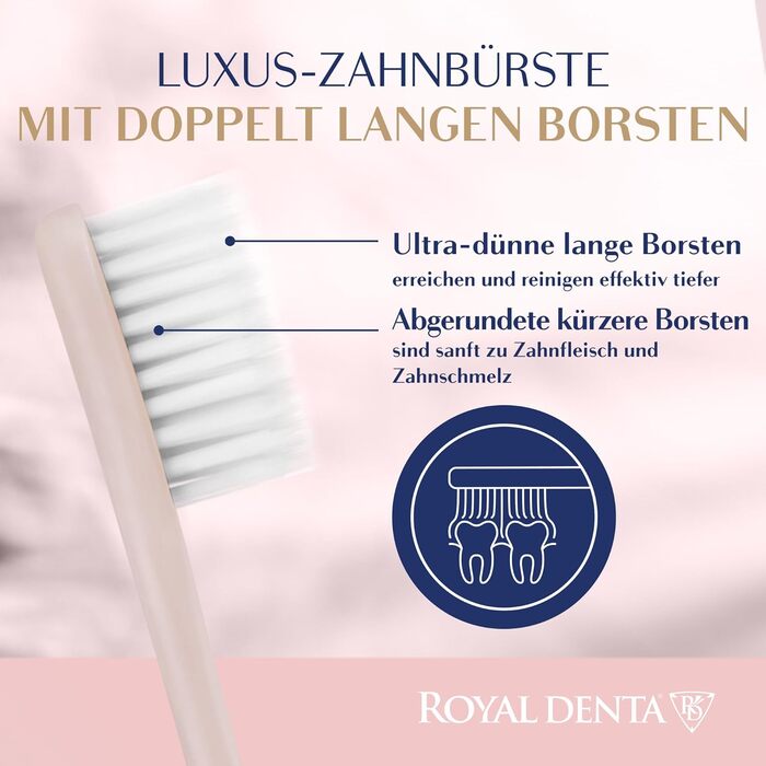 Супер м'яка зубна щітка 4 шт. и Royal Denta зі срібною щетиною для антибактеріального ефекту, ідеальний догляд за чутливими зубами (4 упаковки)