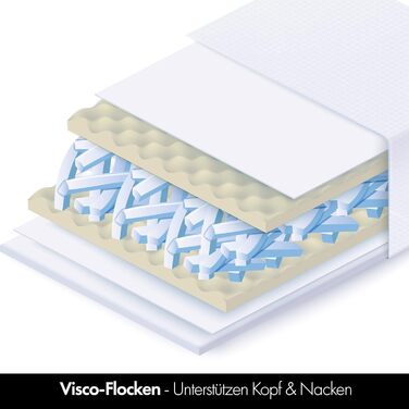 Подушка для шиї 40x80 см - Дихаюча, миється та 100 веганська подушка для сну Зручна подушка для шиї для сну на спині, животі та на боці Подушка для шиї 40 x 80 см