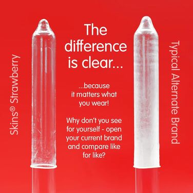 Презервативи Premium Skins зі смаком полуниці, велика коробка Ультратонкі ароматизовані презервативи для орального та вагінального сексу Презервативи з екстра ароматизованим мастилом для додаткового задоволення 100 шт.