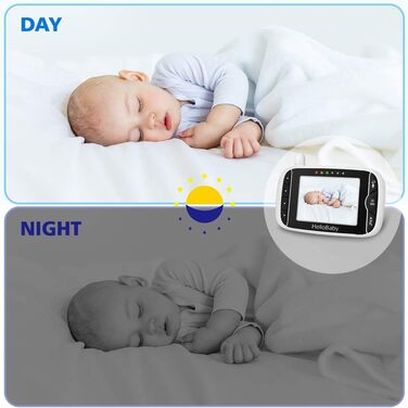 32 3.2&39 Digital Radio TFT LCD Wireless Video Baby Monitor with Digital Camera, Night Vision Monitoring Temperature and 2 Way Tal