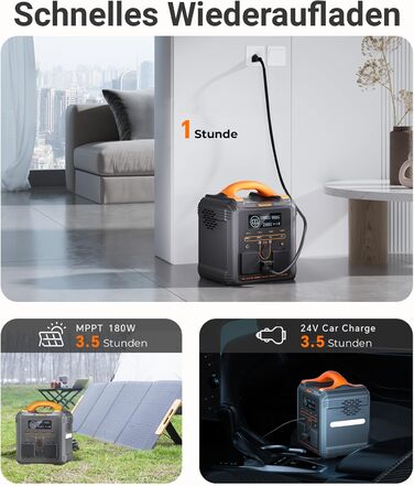 Портативна електростанція Newsmy потужністю 700 Вт, акумулятор LMFP 551 Втгод, РК-дисплей, швидка зарядка від 0 до 100 за 1,2 години для кемпінгу, садових вечірок, кемперів та надзвичайних ситуацій