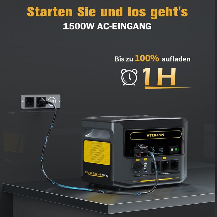 Портативна електростанція VTOMAN FlashSpeed 1500 - сонячний генератор потужністю 1548 Втгод з 3 вихідними змінними струмами по 1500 Вт (пік 3000 Вт), швидка зарядка 0-100 за 1 годину, LFP електростанція для використання на свіжому повітрі, кемпінгу, автоф
