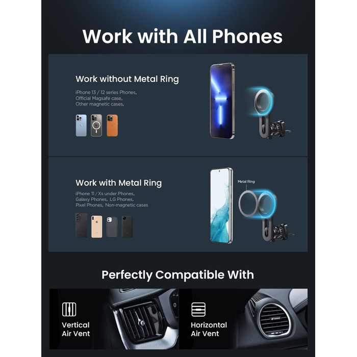 Тримач для мобільного телефону автомобільний Magsafe Автомобільне кріплення 20xN55 Ультра магнітний для мобільного телефону тримач