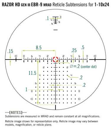 Приціл оптичний Vortex Razor HD Gen III 1-10x24 FFP EBR-9 (MRAD) (RZR-11002)