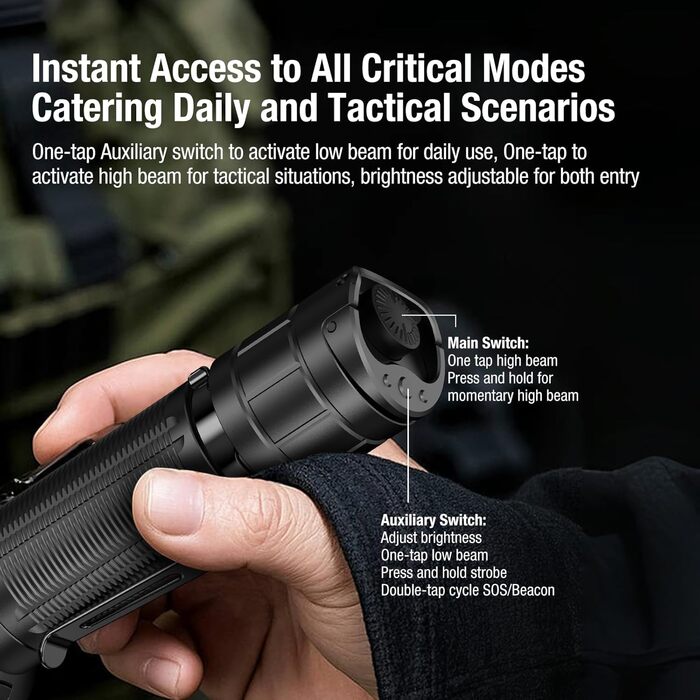 Тактичний ліхтарик Klarus XT11GT Pro Ultimate Control з двома перемикачами, яскравістю 3300 люмен, дальністю променя 380 метрів, водонепроникністю IPX8 для кемпінгу, походів та надзвичайних ситуацій