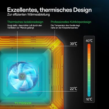 Розумна система наметів для вирощування VIVOSUN GIY 60 x 60 см, комплект наметів для вирощування з інтегрованим Wi-Fi, автоматичною вентиляцією та циркуляцією, світлодіодним освітленням повного спектру 100 Вт і контролером GrowHub E42A