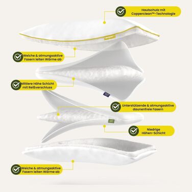 Регульована подушка Brightr Sleep Nox з гіпоалергенною мідною наволочкою М&39яка як пух, регульована висота та м&39якість, комплект з