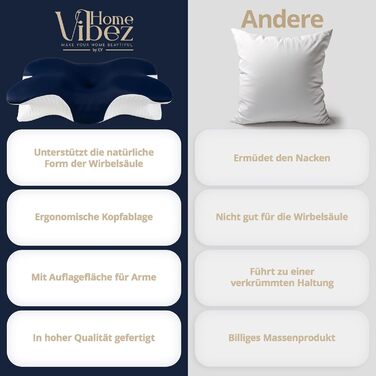 Подушка для шиї Home Vibez з піни з ефектом пам&39яті, полегшує біль у шиї та плечах, ергономічний дизайн, ортопедична подушка для шиї з охолоджувальним чохлом для всіх положень сну, включаючи дорожню сумку