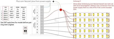 Світлодіодний контролер iluminize Zigbee 3.0 (чорний)