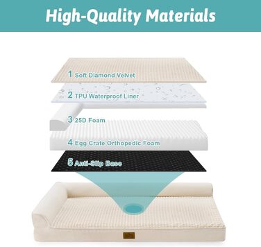 Ортопедичне ліжко для собак, диван для середніх або великих собак, великий підтримуючий кушетка з пінопласту з водонепроникною підкладкою, протиковзке, що прається, L-подібна, 44x32x7 дюймів, бежевий бежевий XL (111*81*17 см)