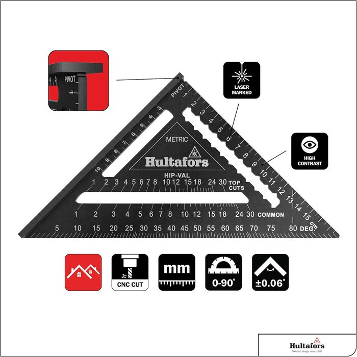 Трикутник для огорожі 5 в 1 180 мм I Hultafors I Столярний кутник з ЧПУ, фрезерований з алюмінію I Столярний кутник для розмітки, вимірювання та креслення I Вкл. таблицю перерахунку I 257010