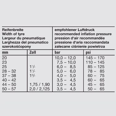 Самогерметизуюча велокамера 26 дюймів для ETRTO 40/62-559, з ніпелем Presta Стійка до проколів завдяки спеціальному гелю Велокамера для міста, трекінгу, електровелосипеда 26 Велокамери