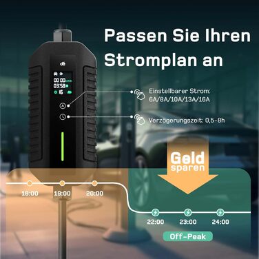 М 3-фазний 6-16A d Зарядний кабель CEE 16A до типу 2 з регульованою потужністю зарядки для портативної зарядної станції для електр
