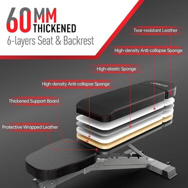 Силова лава преміум-класу JOROTO Практична фітнес-лава, підходить як похила та горизонтальна лава, лава для жиму лежачи для тренування всього тіла MD80, складна плоска регульована лава для живота