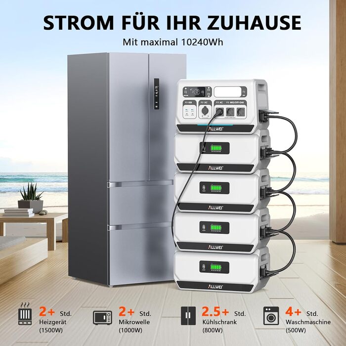 Розширювані акумуляторні блоки ємністю 2048 Втгод, балконна електростанція з накопичувачем, можливість розширення до 10,24 кВтгод, модульна конструкція