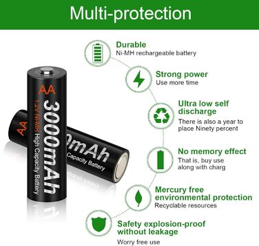 Швидкий зарядний пристрій CITYORK - інтегрований захист із РК-дисплеєм - для нікель-металгідридних акумуляторів типу AA AAA, включаючи 16 нікель-металгідридних акумуляторів типу AA 3000 мАг, корпус для акумулятора