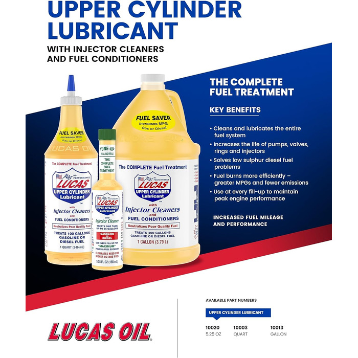 Обробка палива Lucas Oil 5.25 унцій