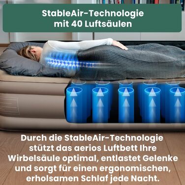 Надувний матрац для 2 осіб - Самонадувальний надувний матрац Преміальне гостьове ліжко без шнура живлення - вбудований насос USB-C - Надувне ліжко - Виберіть свій розмір зараз Бежевий двоспальний