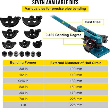 Трубогиб Mophorn від 0,95 см до 2,5 см, ручний трубогиб з 7 шт. ампами, міцні трубогиби зі сталі, металу, міді, ідеально підходить для майстерень